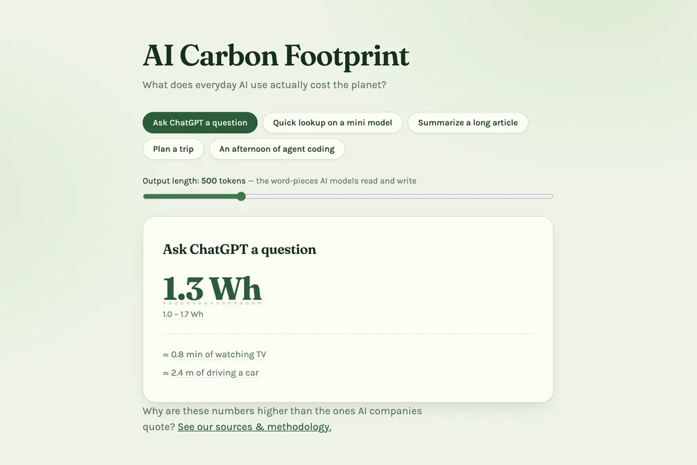 Preview of AI Carbon Footprint